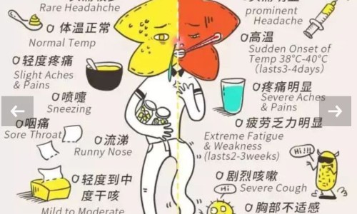 感冒夹惊的症状表现-权威感冒惊厥是什么症状平台,分享专业导致小儿感冒夹惊的生理特点知识_感冒夹惊症状网