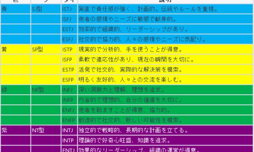 权威感冒惊厥是什么症状平台,分享专业导致小儿感冒夹惊的生理特点知识_感冒夹惊症状网